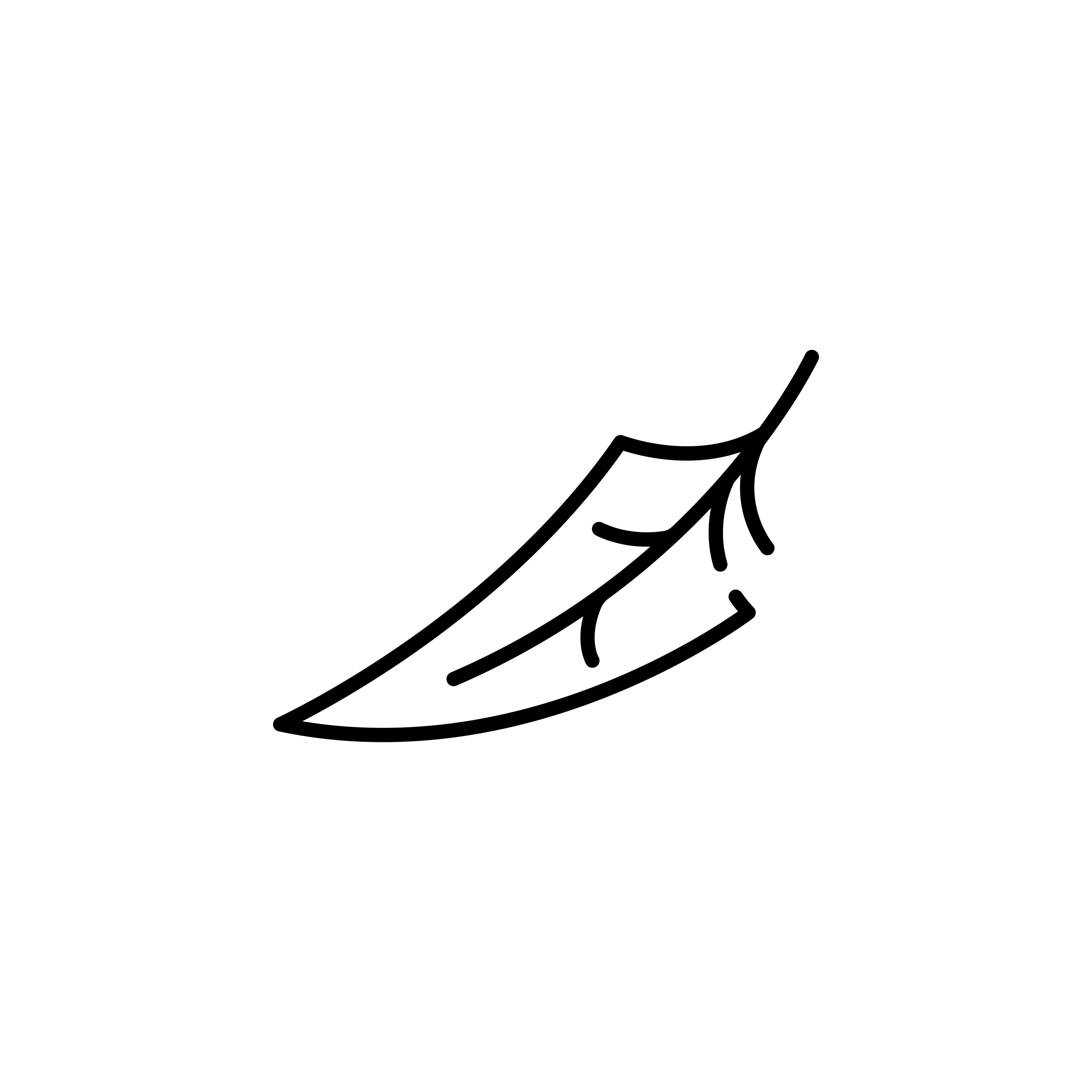Circular Image